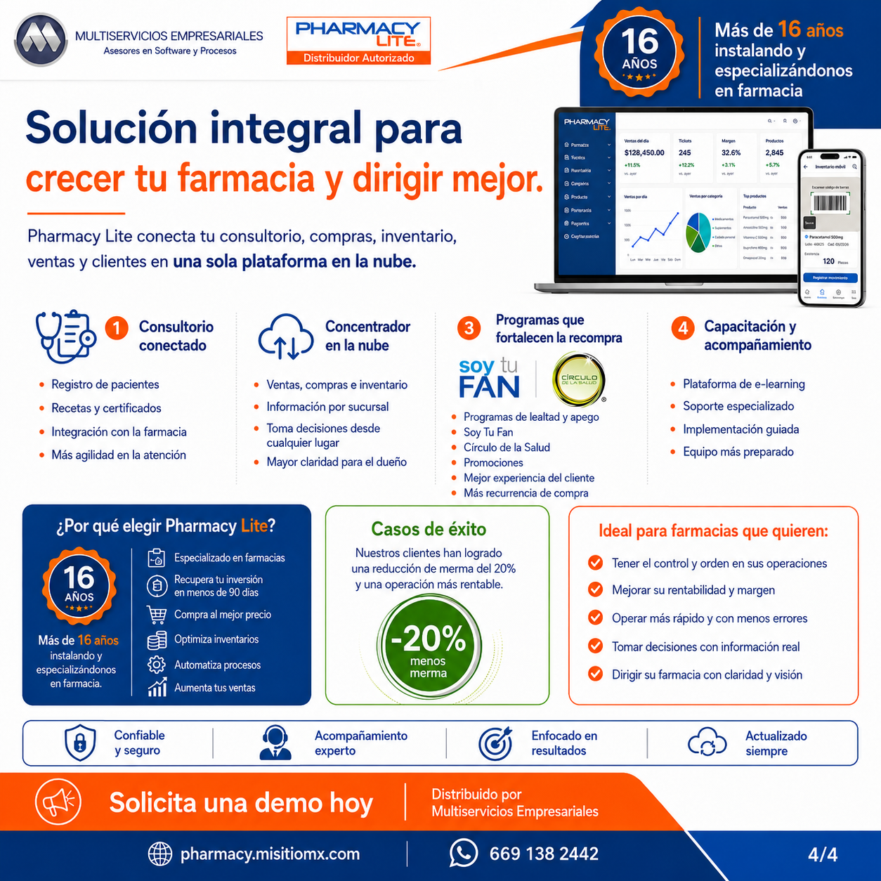 Solución integral
